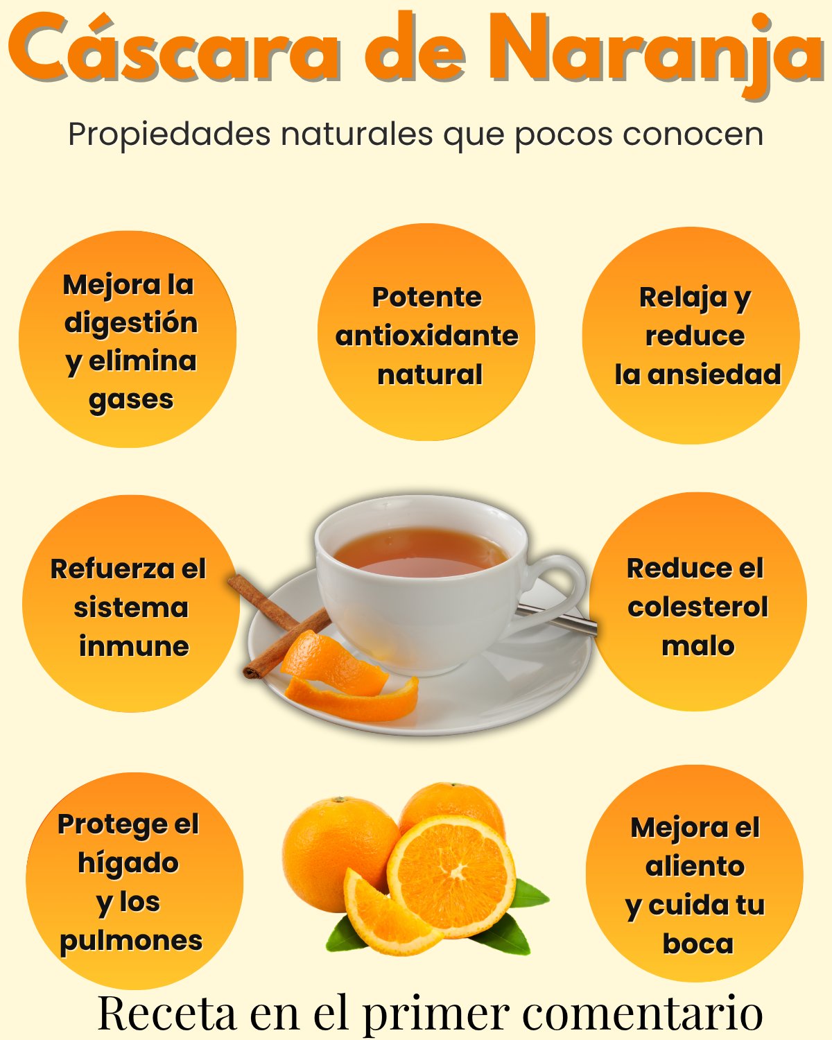 Beneficios de la Cáscara de Naranja para la Salud