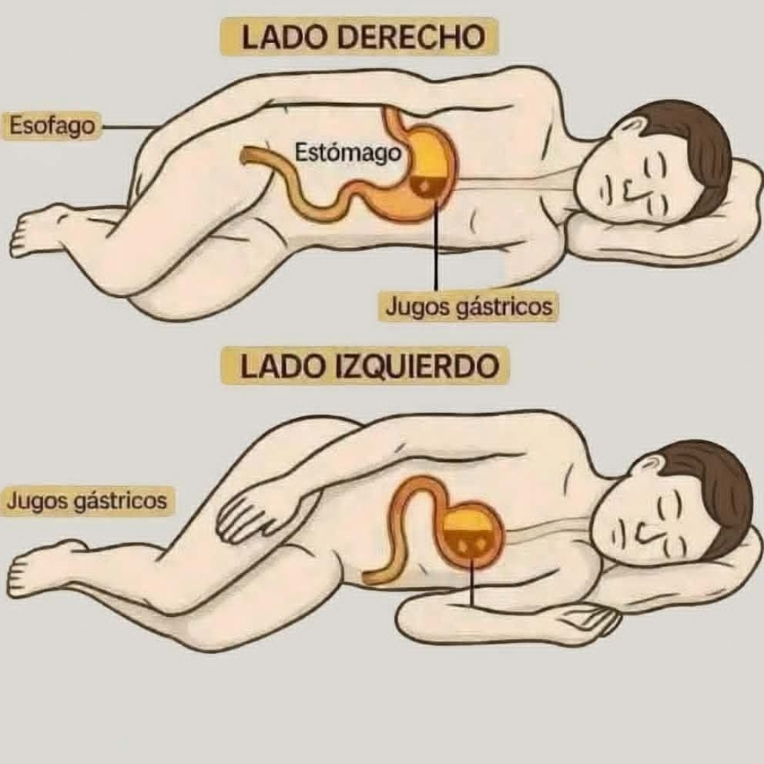 Desventajas de dormir del lado derecho