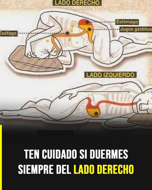 Conoce el gran peligro que corres al dormir del lado derecho.