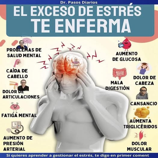 Estrés postraumatico: una realidad de hoy en día.