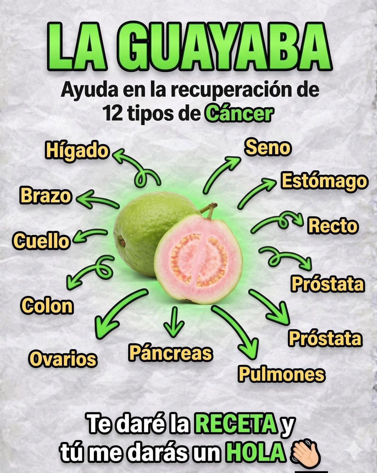 La guayaba y el cáncer: lo que dice realmente la ciencia