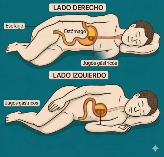 Desventajas de dormir del lado derecho